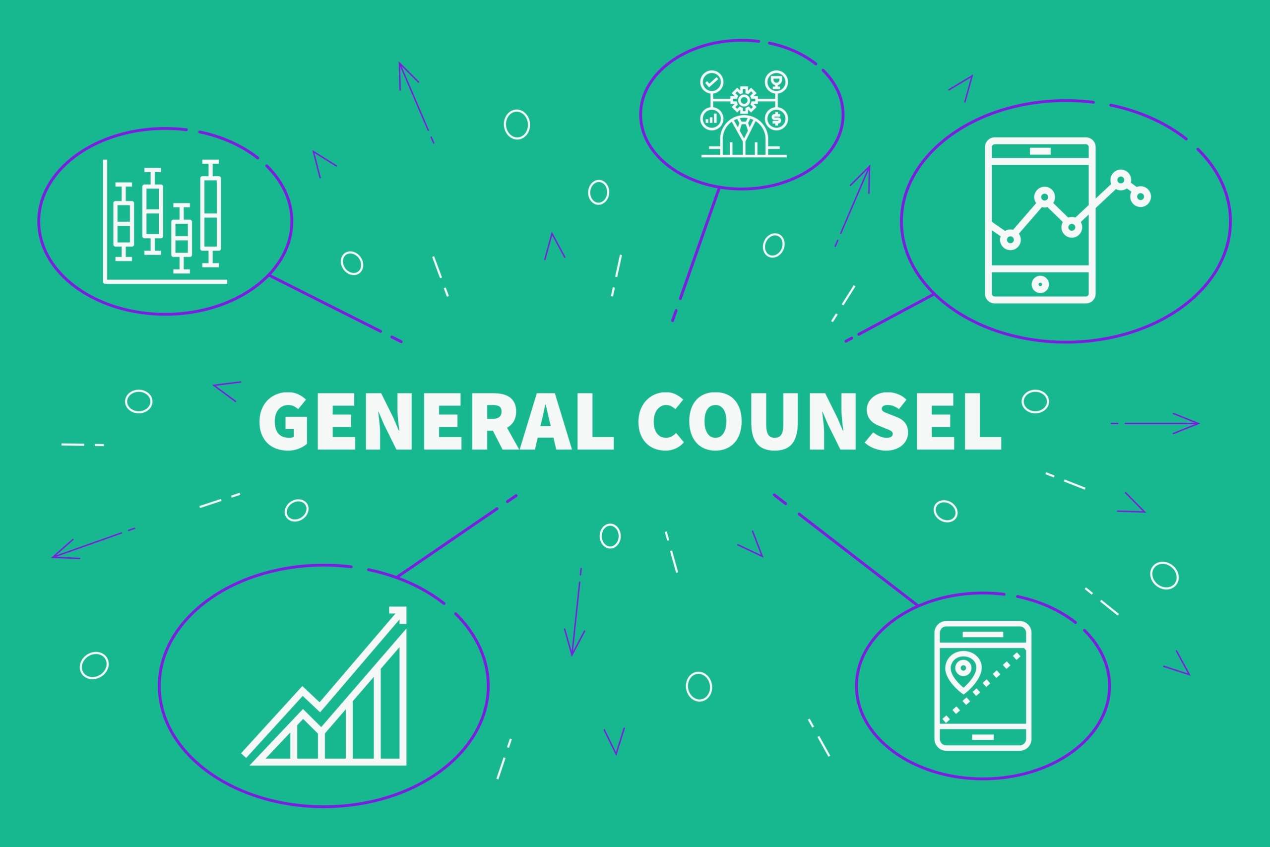 How External General Counsel Can Boost Your Business