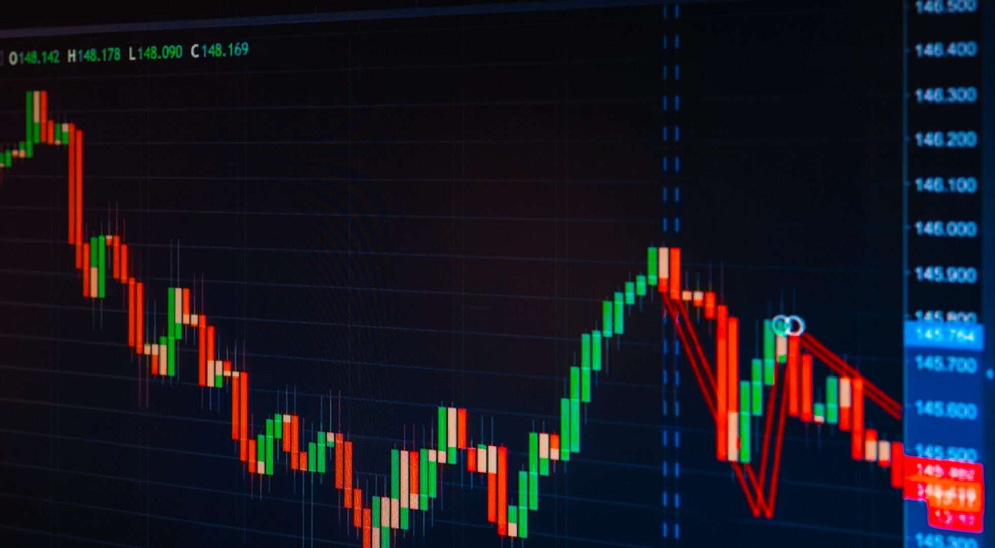 A candlestick stock market chart showing price volatility and a downward trend, representing the economic pressure from the April 2026 CPI report and its direct impact on small business contracts, vendor agreements, and legal protections in Los Angeles.